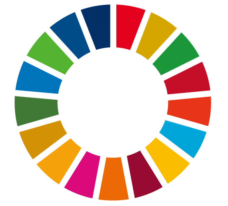 SDGsとボーダレス株式会社